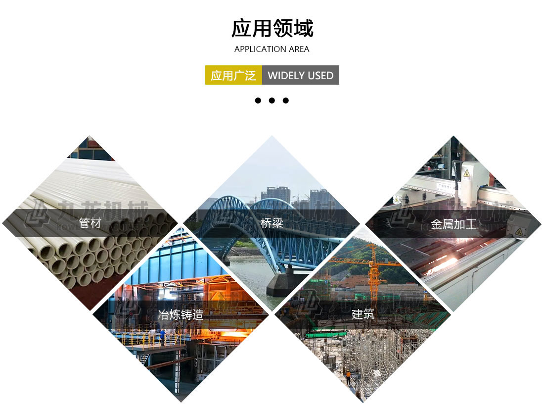 开云官方网址应用领域